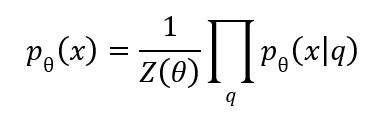 Joint Energy-Based Semantic Segmentation Derivation